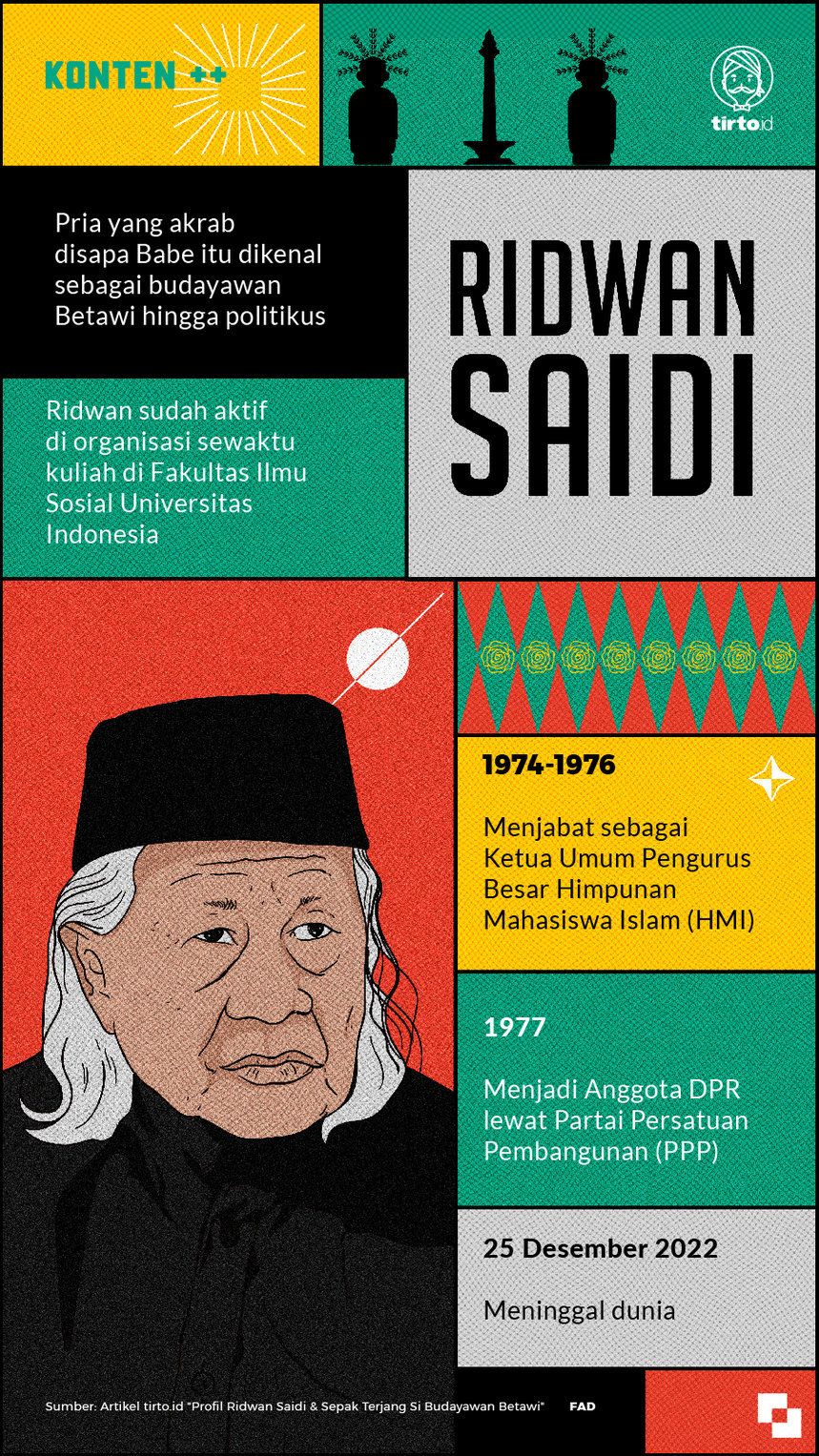 Infografik SC Ridwan Saidi