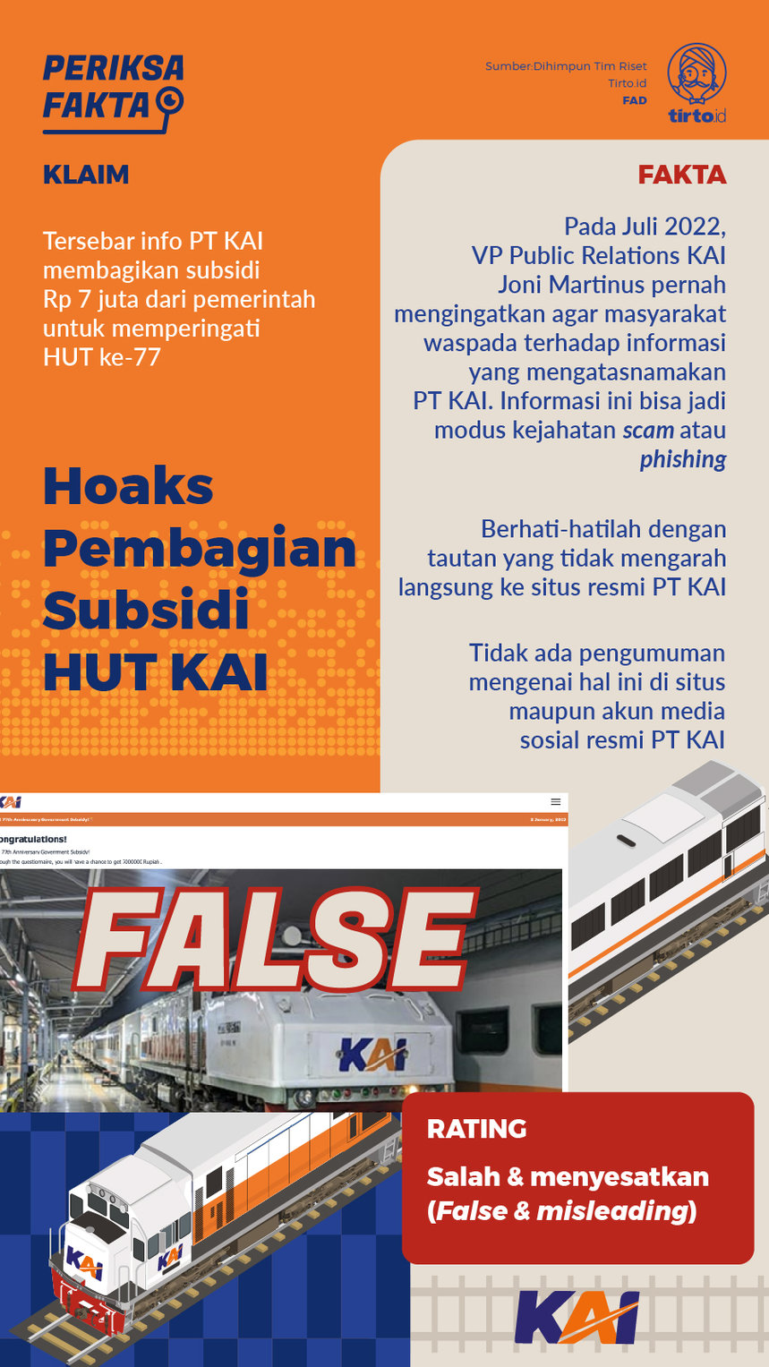 Infografik Periksa Fakta Pembagian Subsidi HUT KAI