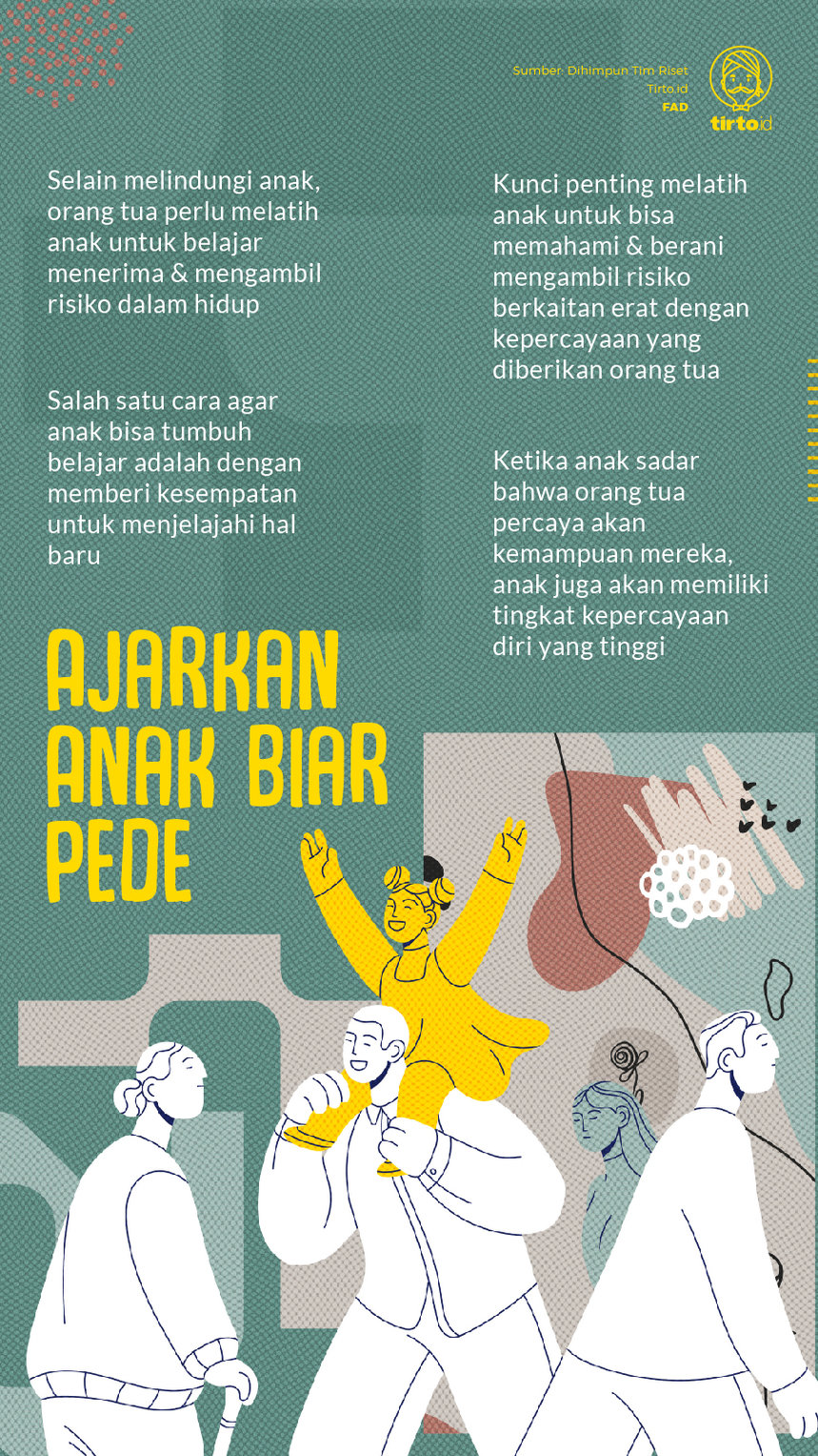 Infografik Ajarkan Anak biar Pede