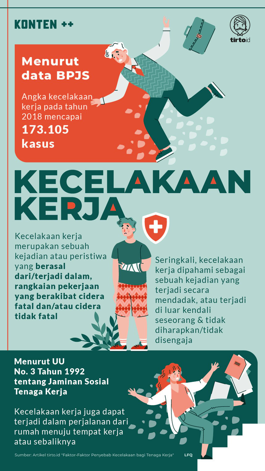 FaktorFaktor Penyebab Kecelakaan bagi Tenaga Kerja