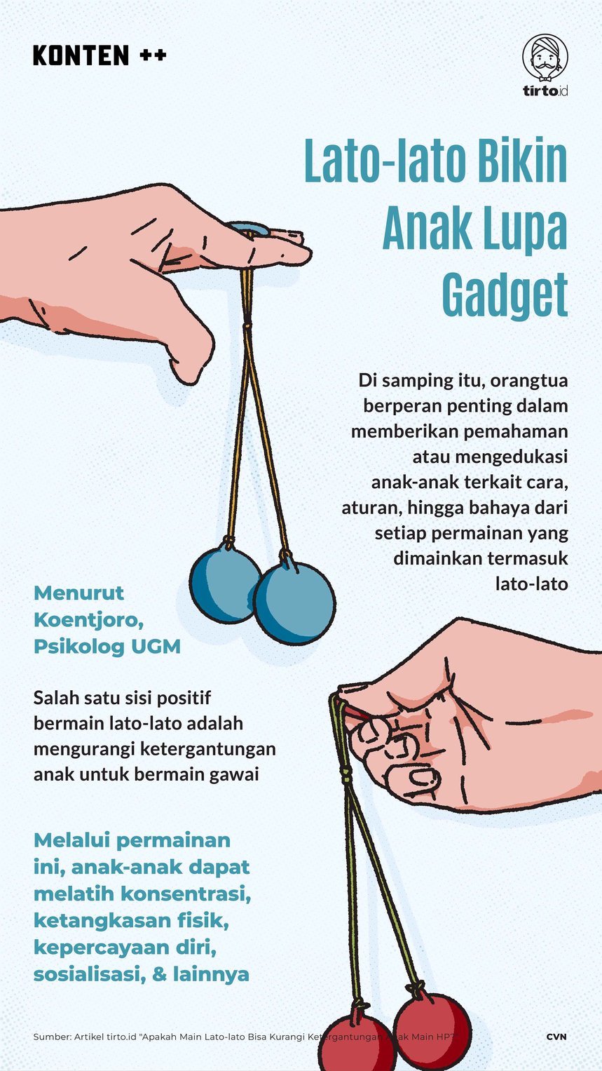 Infografik SC Lato Lato Bikin Anak Lupa Gadget