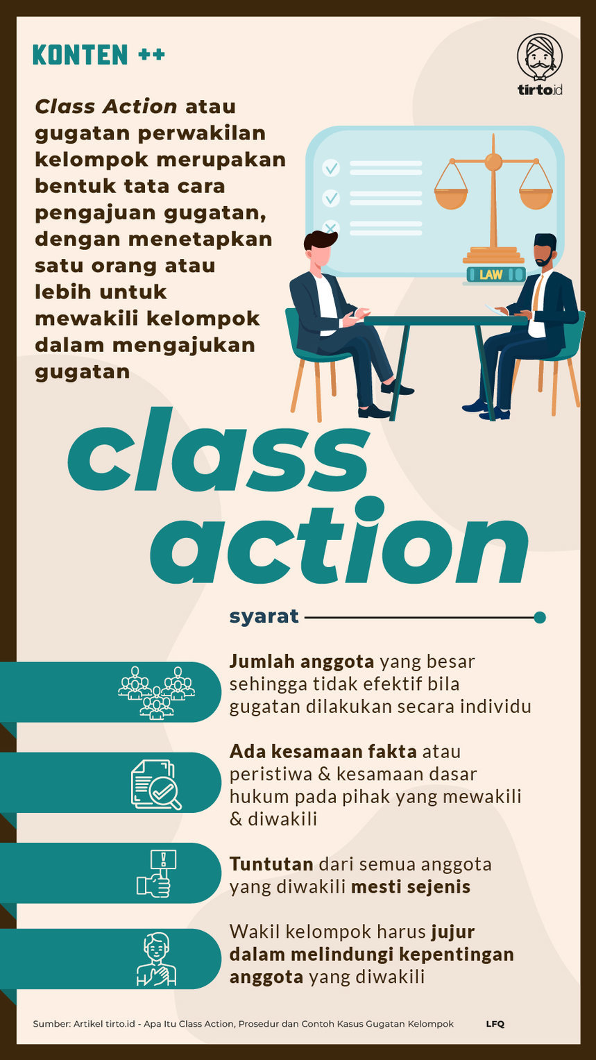 Apa Itu Class Action, Prosedur dan Contoh Kasus Gugatan Kelompok