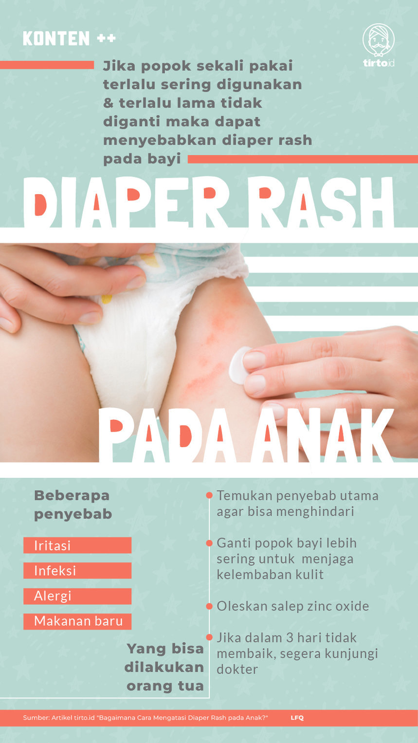 Infografik SC Diaper Rash Pada anak