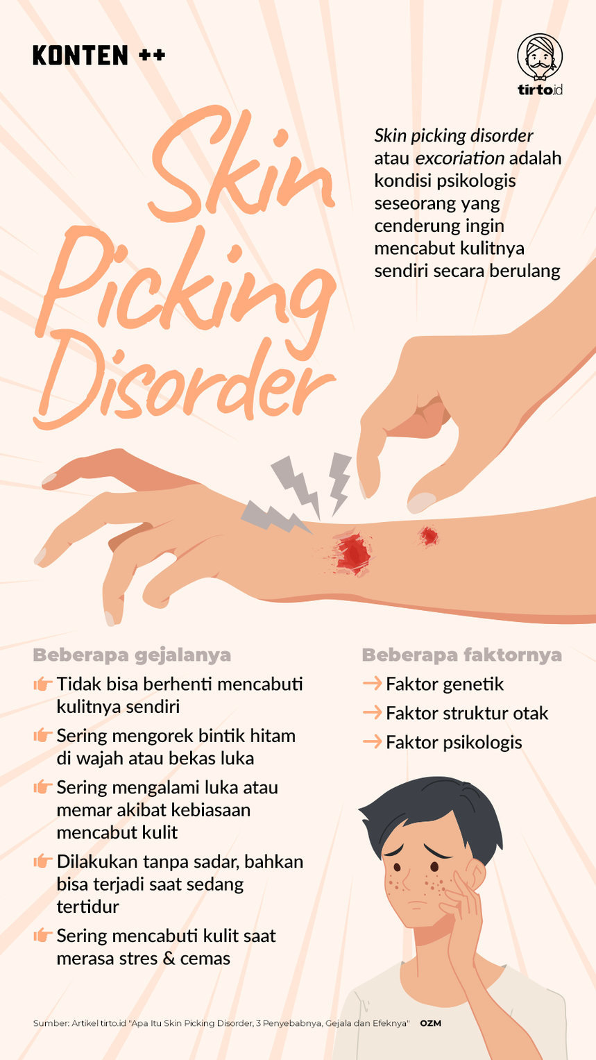 Infografik SC Skin Picking Disorder