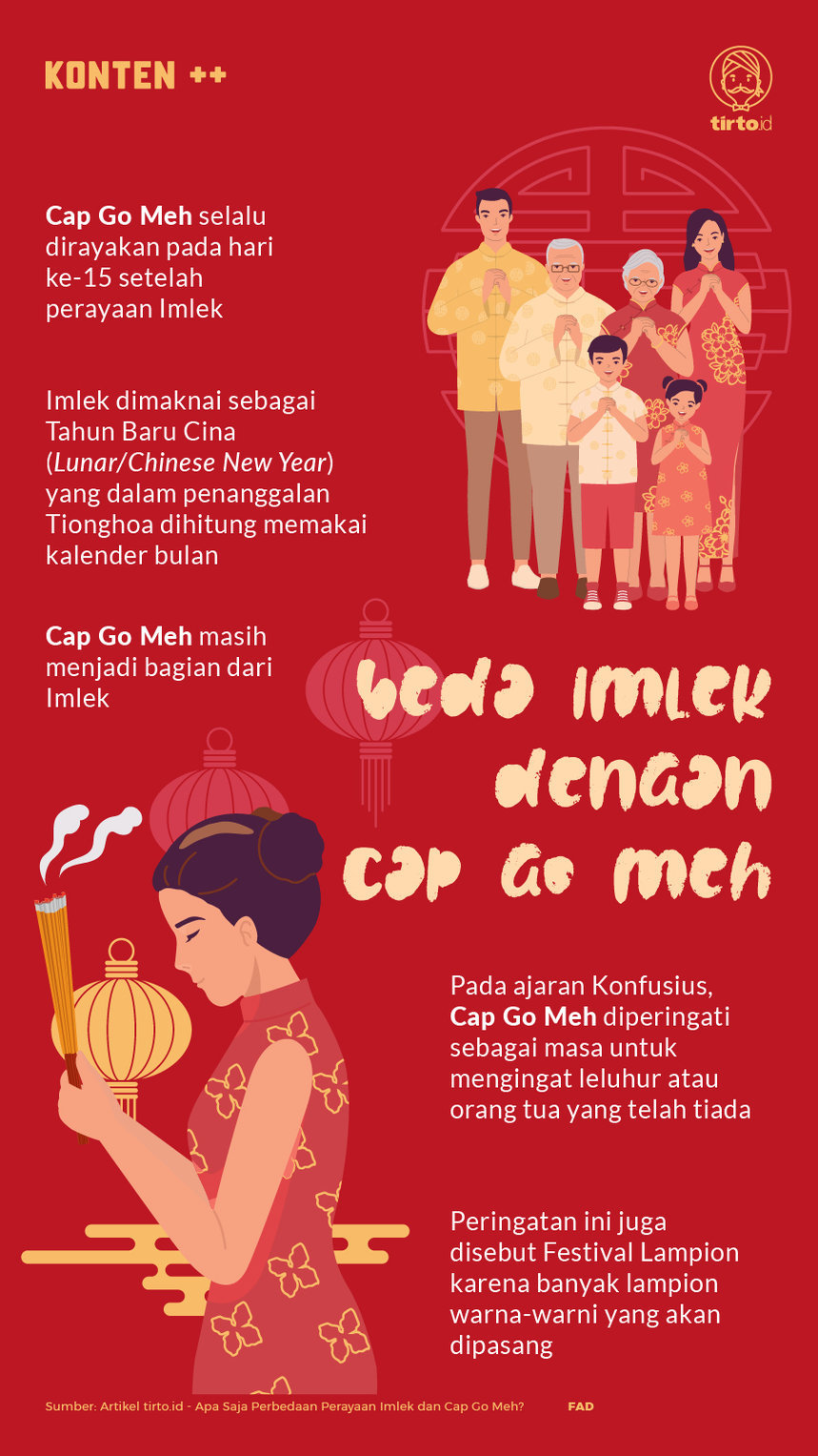 Infografik SC Beda Imlek dengan Cap Go Meh
