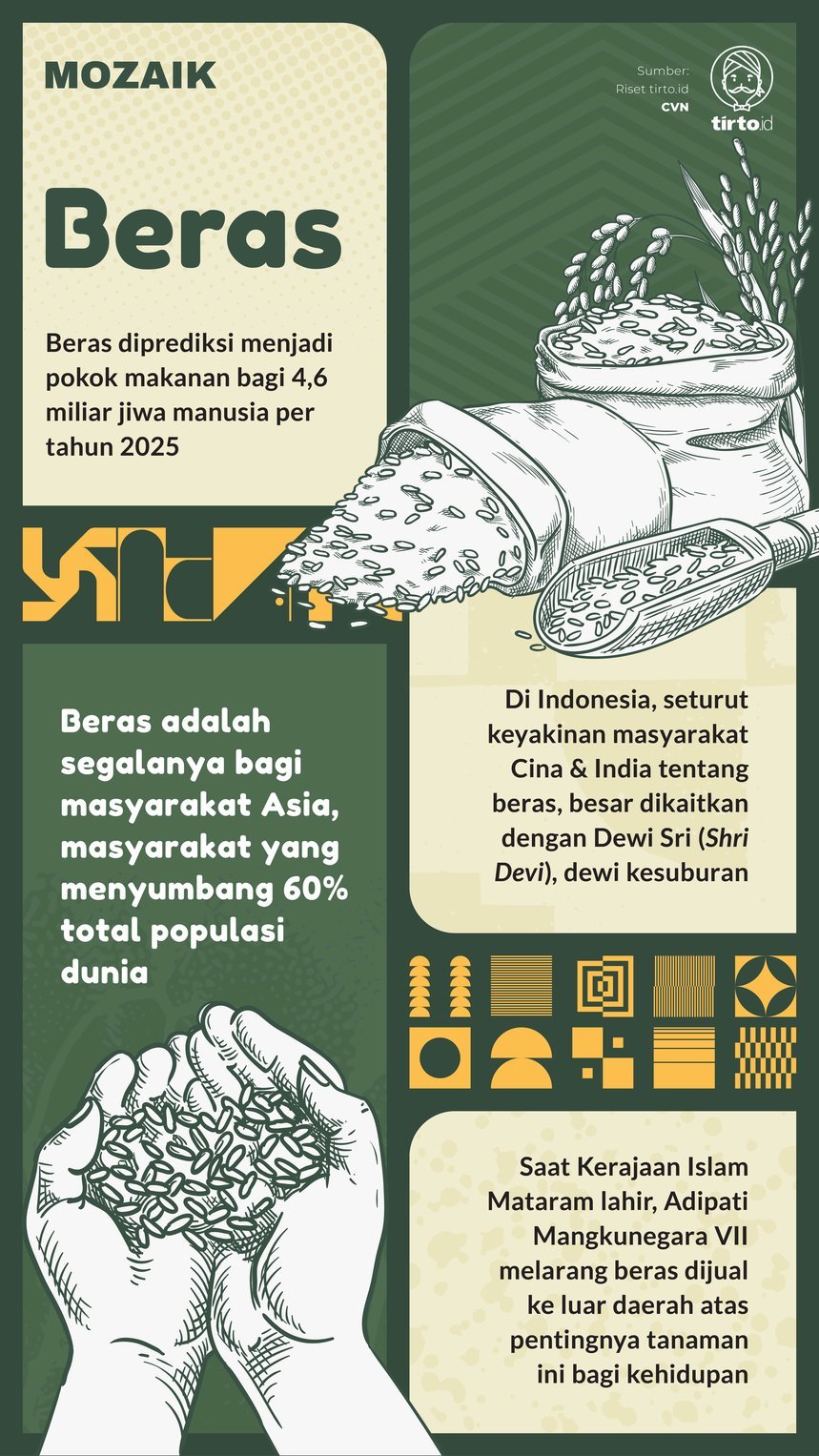 Infografik Mozaik Beras