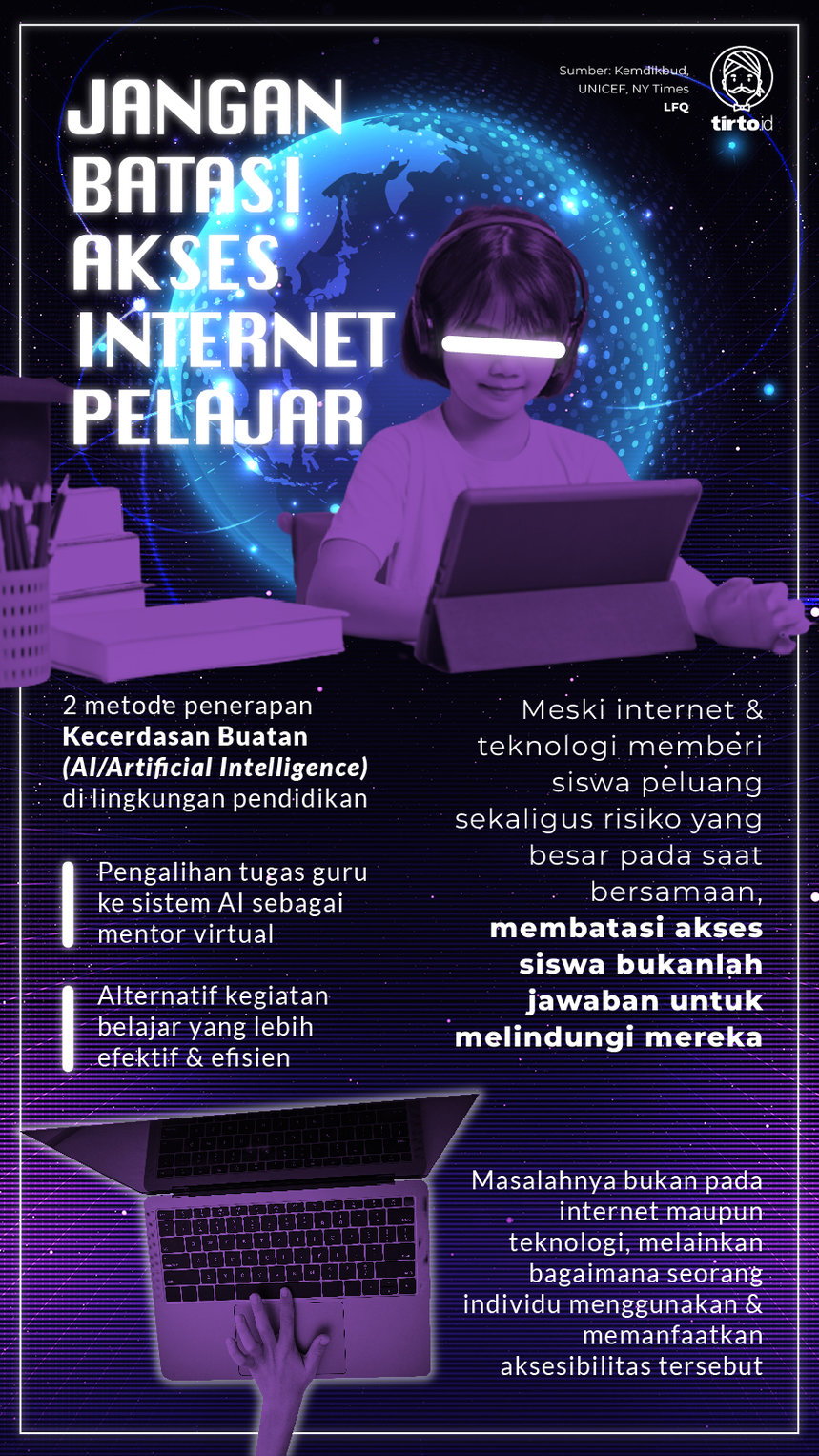 Infografik Jangan Batasi Akses Internet Pelajar