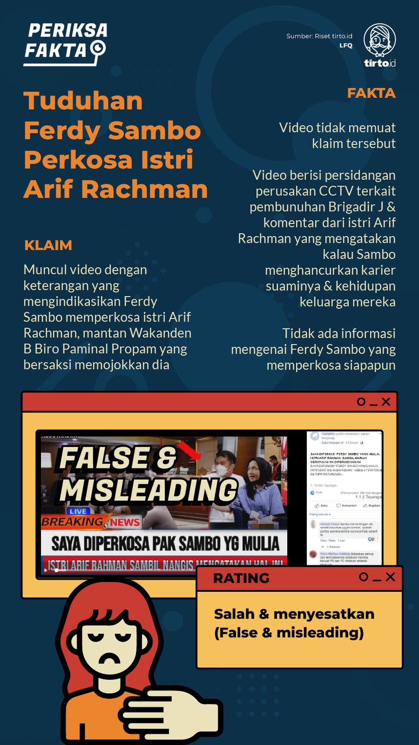 infografik periksa fakta ferdy sambo perkosa istri arif rachman