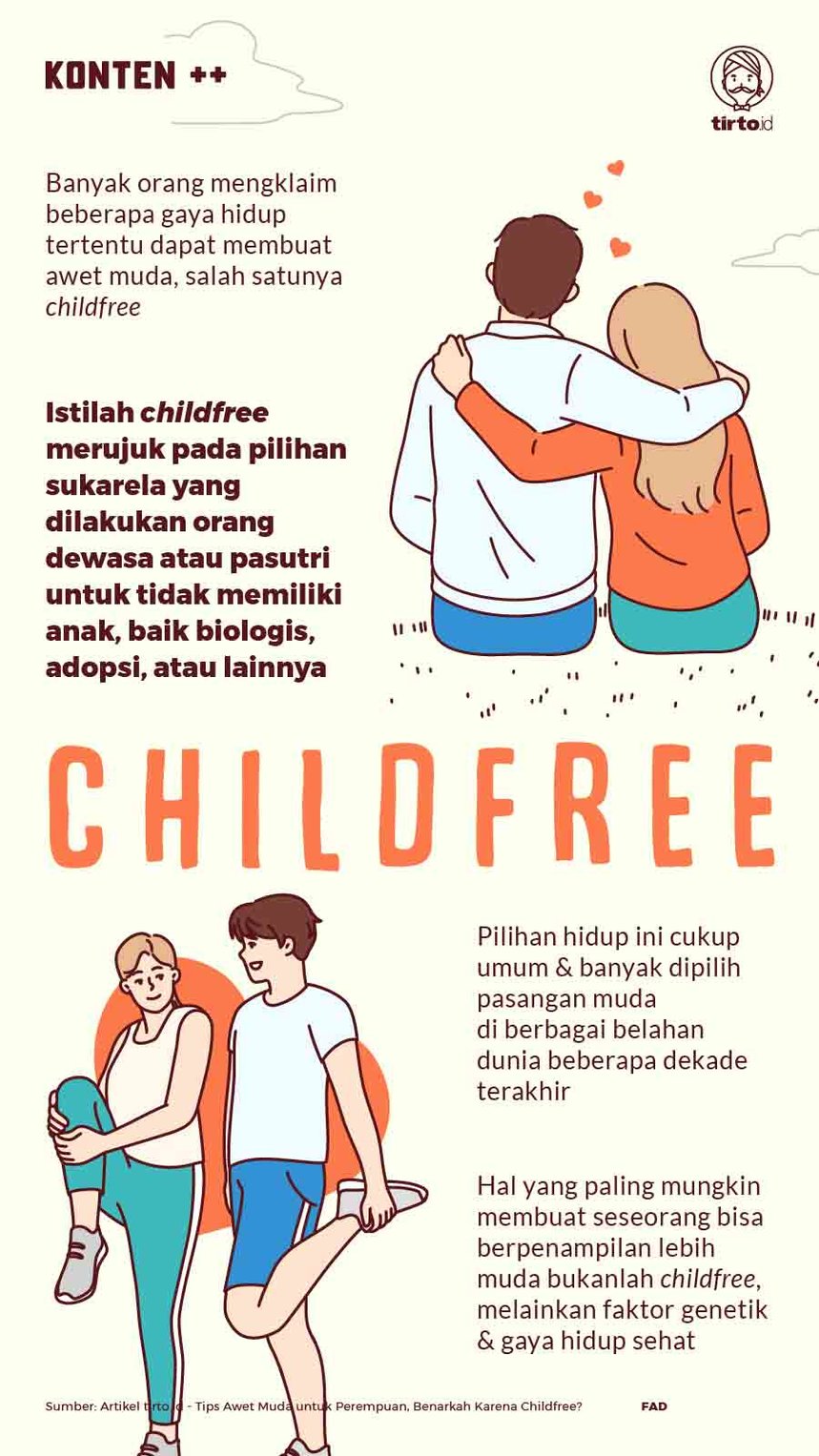 Infografik SC Childfree