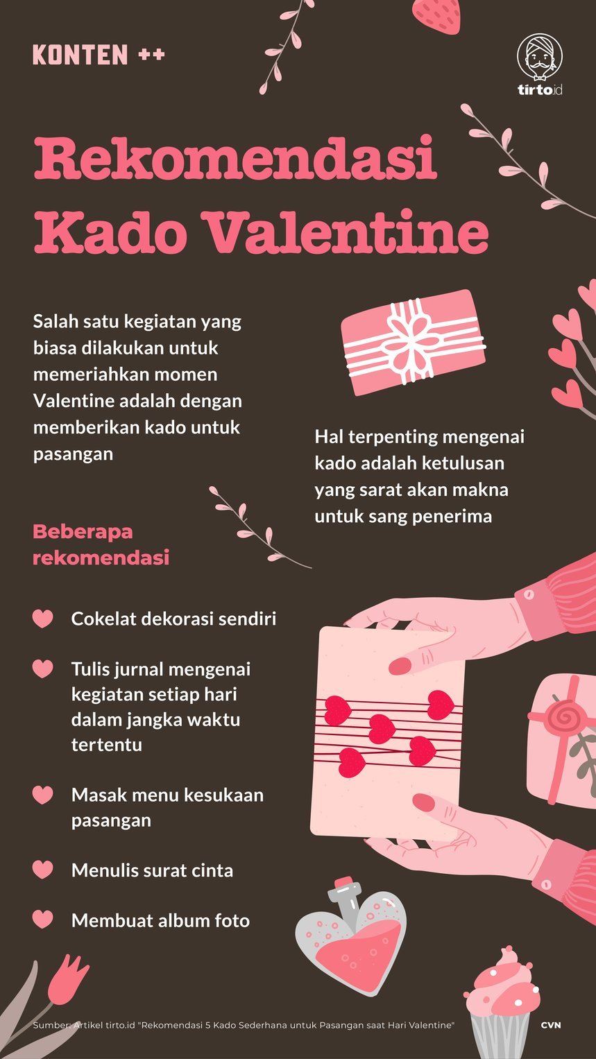Infografik SC Rekomendasi kado valentine