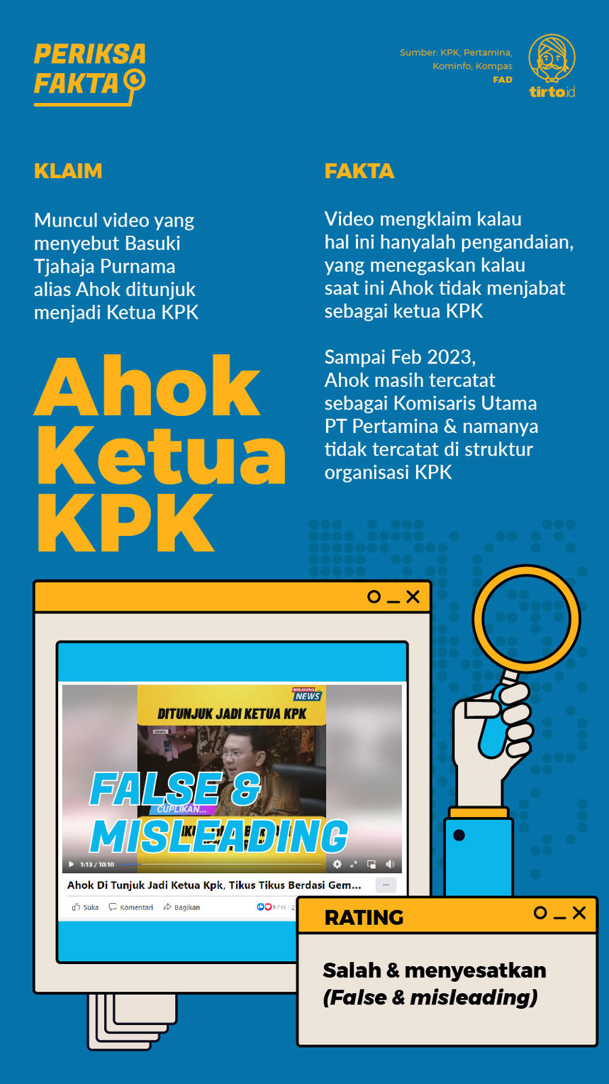 Infografik Periksa Fakta Ahok Ketua KPK