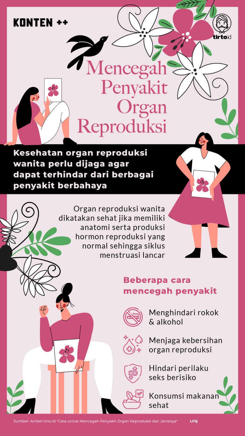 Infografik SC Mencegah Penyakit Organ Reproduksi