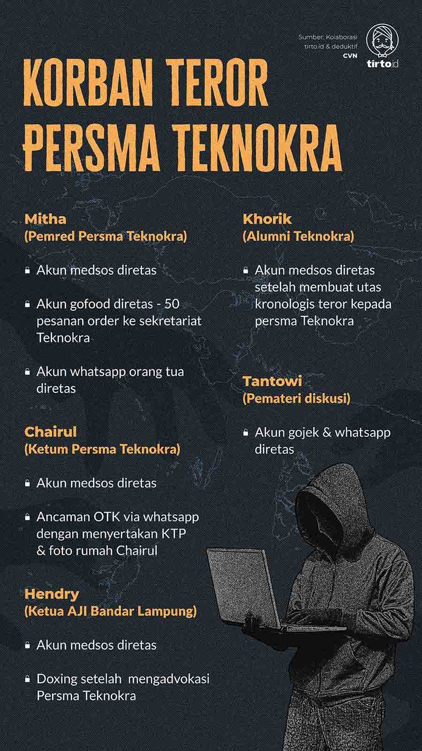 Infografik indept Korban Teror Persma Teknokra