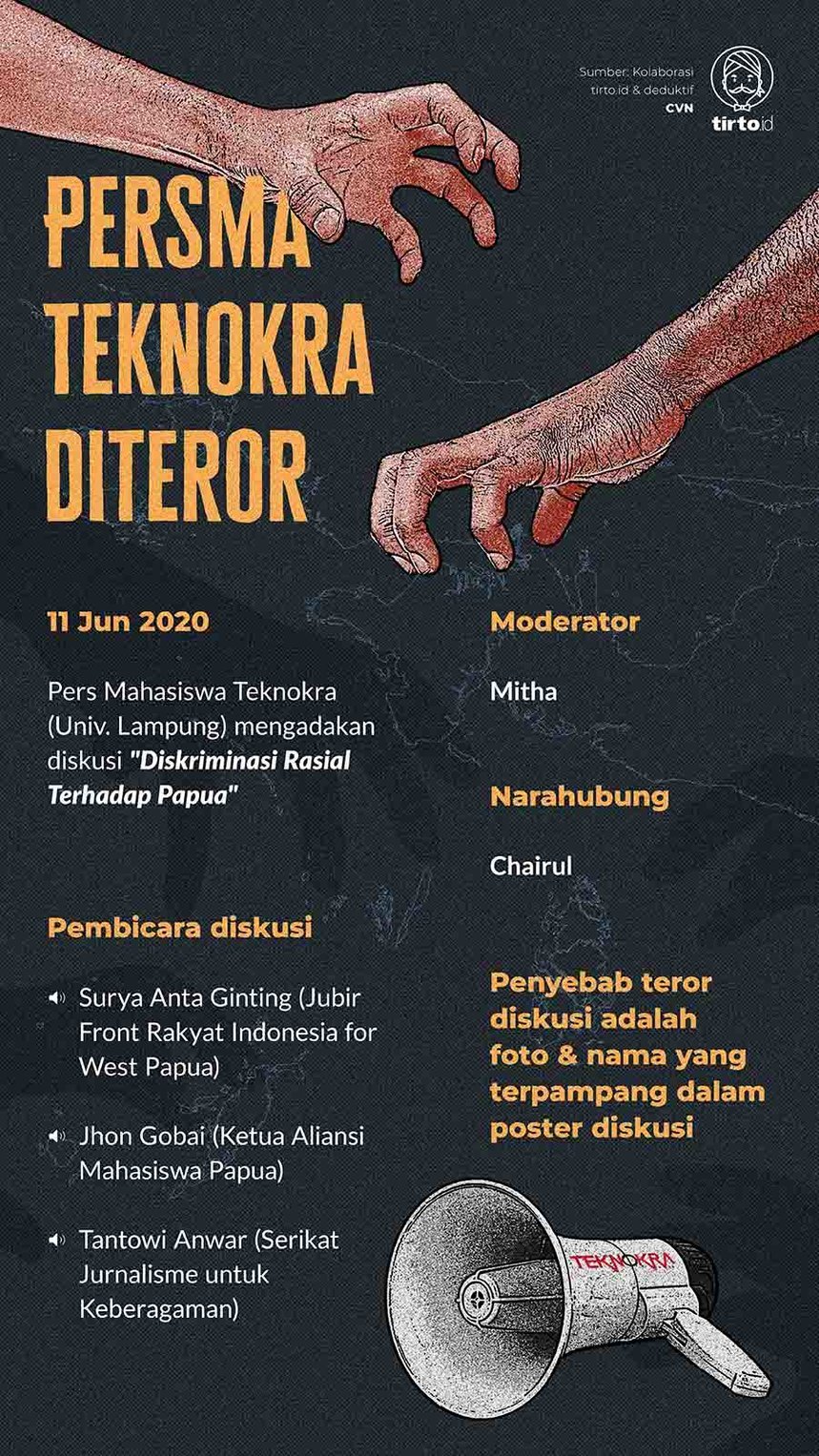 Infografik indept Persma Teknokra Diteror