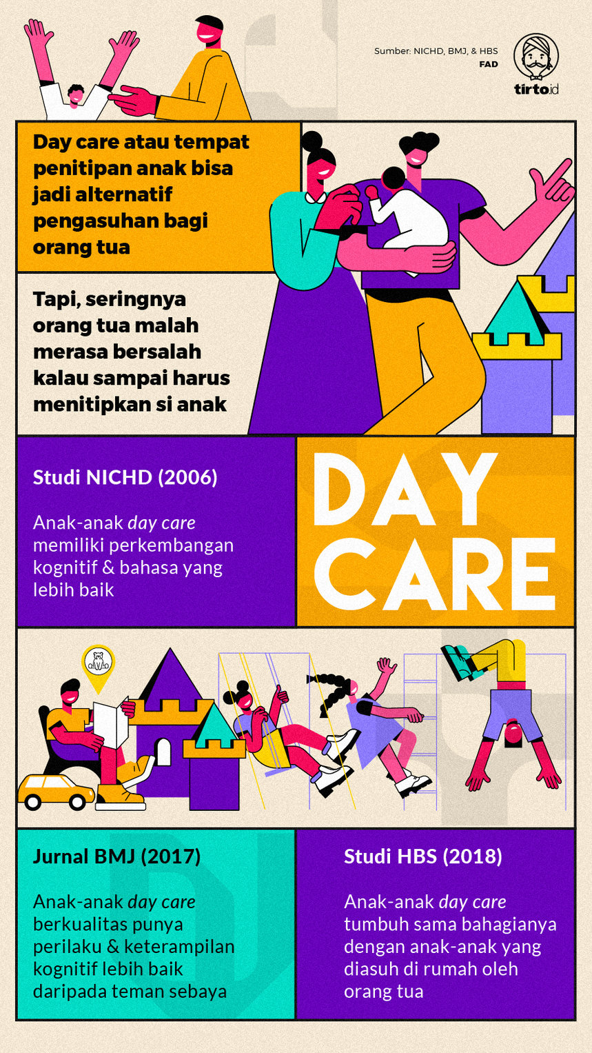 INfografik Day care