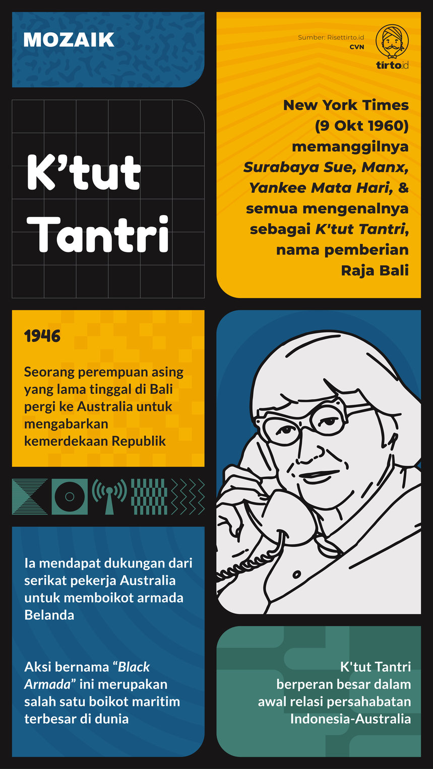 INfografik Mozaik Ktut Tantri
