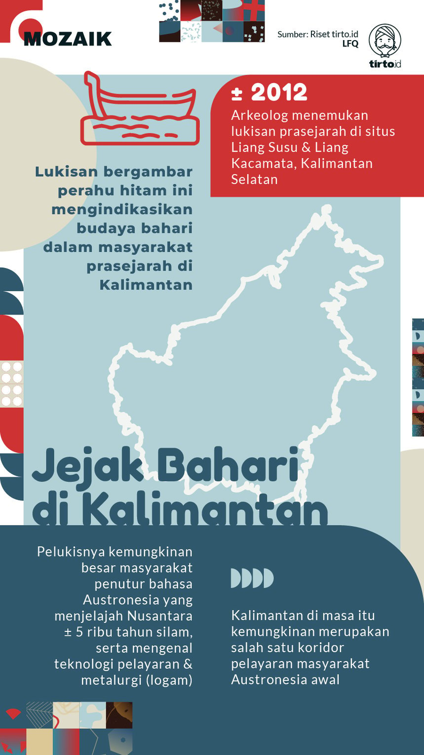 Infografik Mozaik Jejak Bahari di Kalimantan