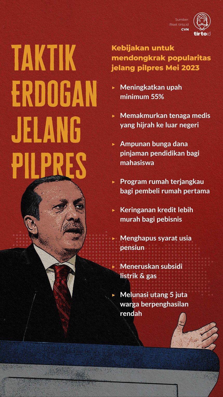 INfografik Taktik Erdogan Jelang Pilpres