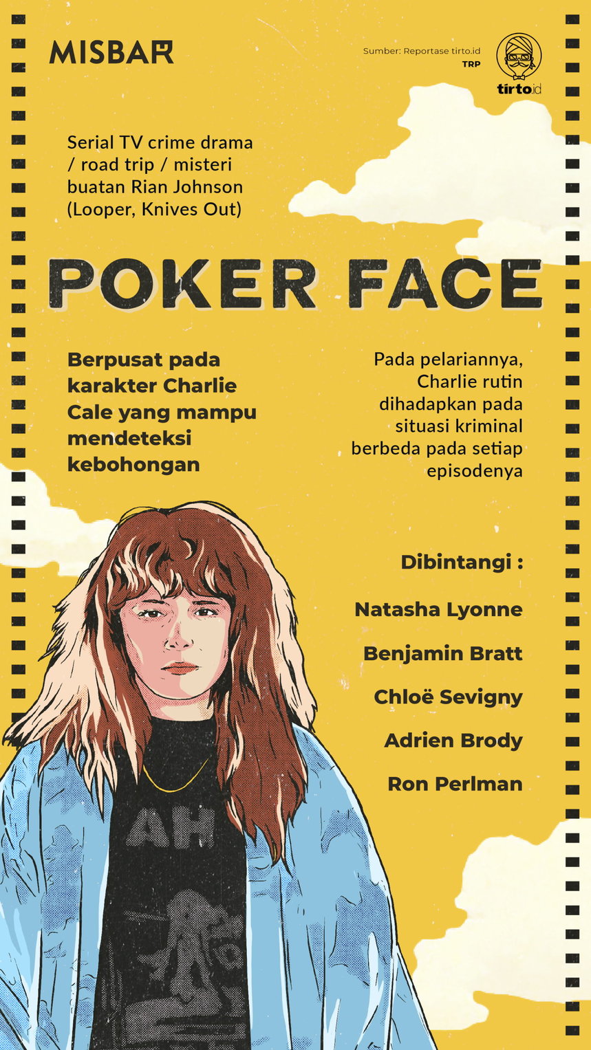 Infografik Misbar Poker Face
