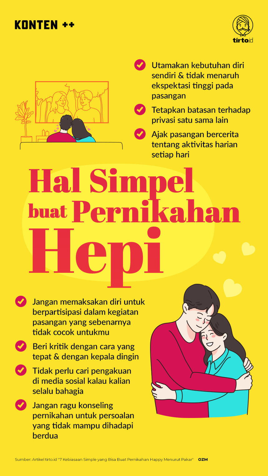 Infografik SC Hal Simpel buat pernikahan Hepi