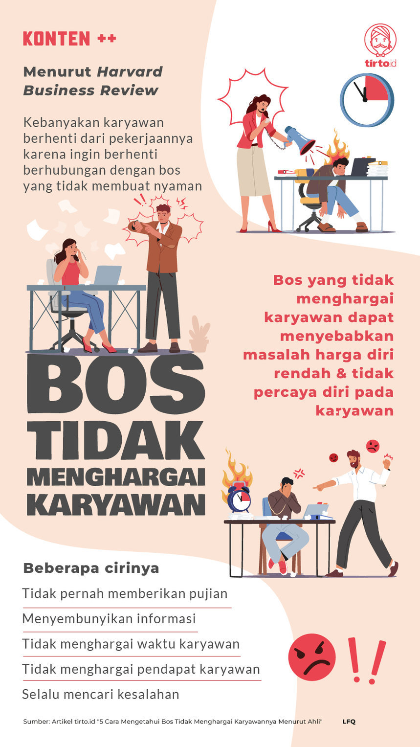Infografik SC Bos tidak menghargai Karyawan