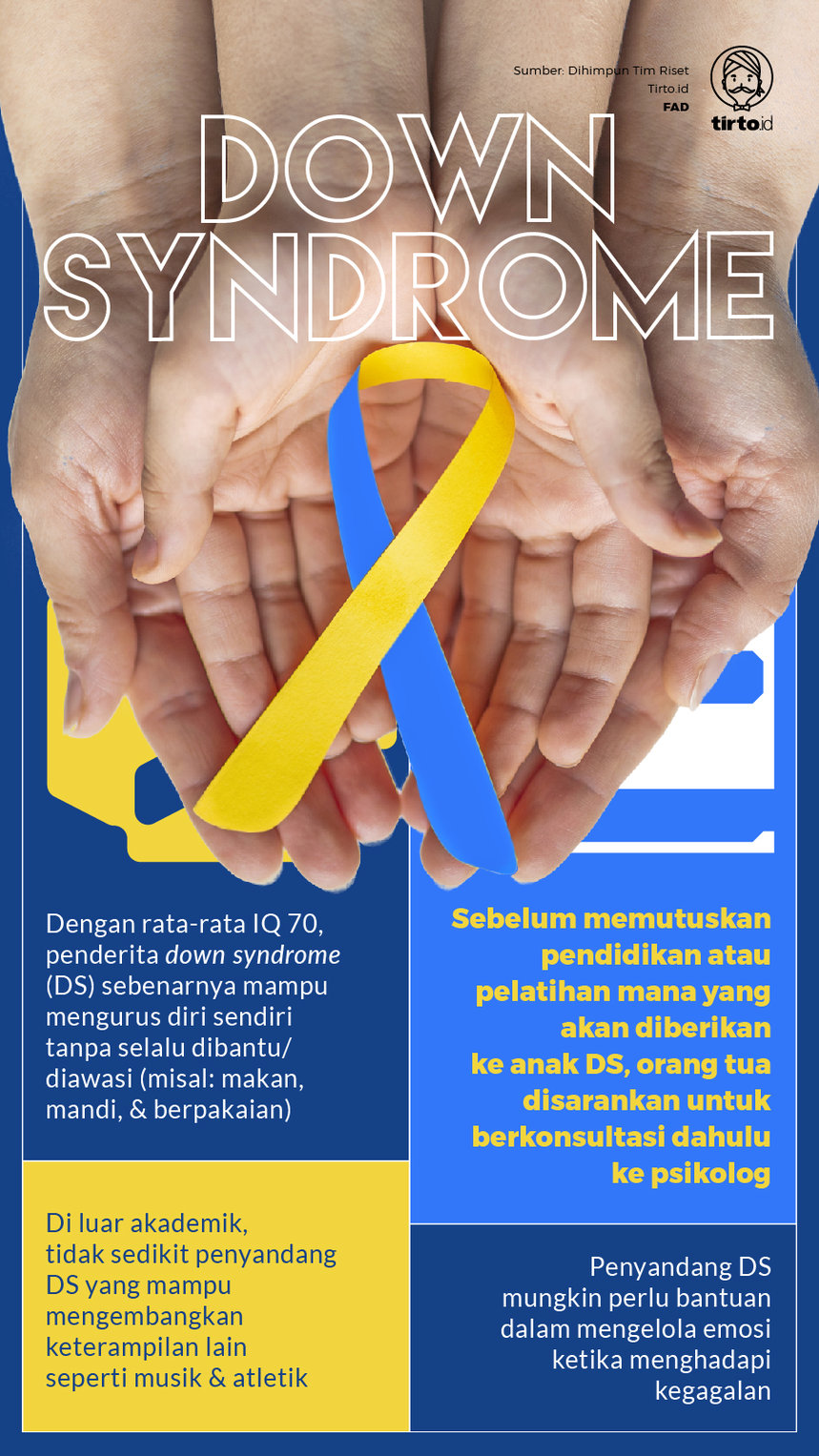 INfografik Down Syndrome
