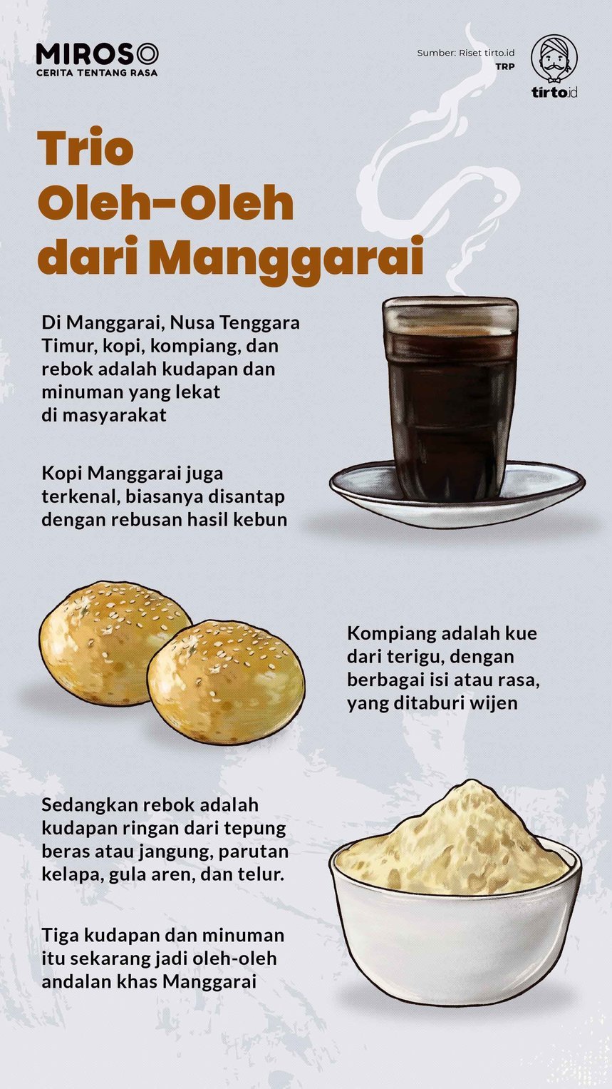 Infografik Miroso Oleh Oleh Manggarai