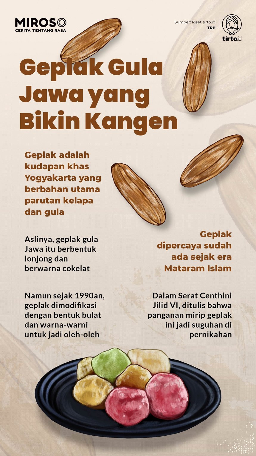 Infografik Miroso Geplak Gula Jawa yang Bikin Kangen