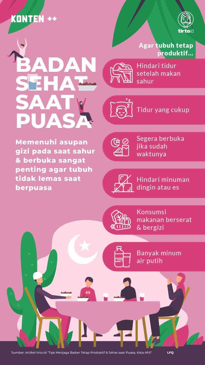 Tips Menjaga Badan Tetap Produktif And Sehat Saat Puasa Kata Ahli