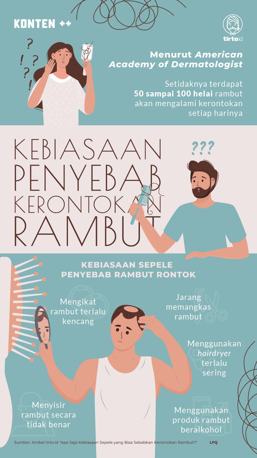 Infografik SC Kebiasaan Penyebab Kerontokan Rambut