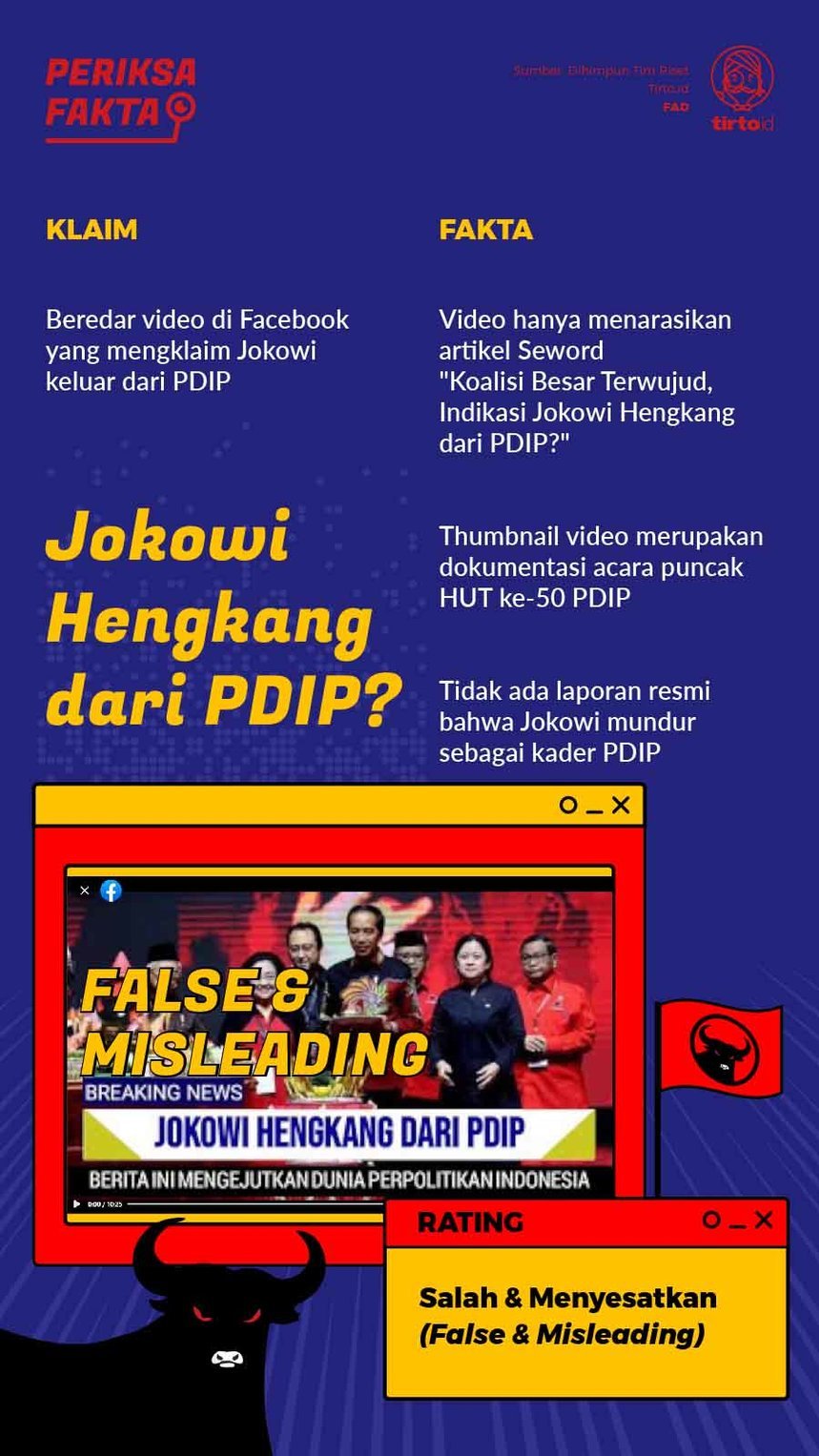 Infografik Jokowi Hengkang dari PDIP