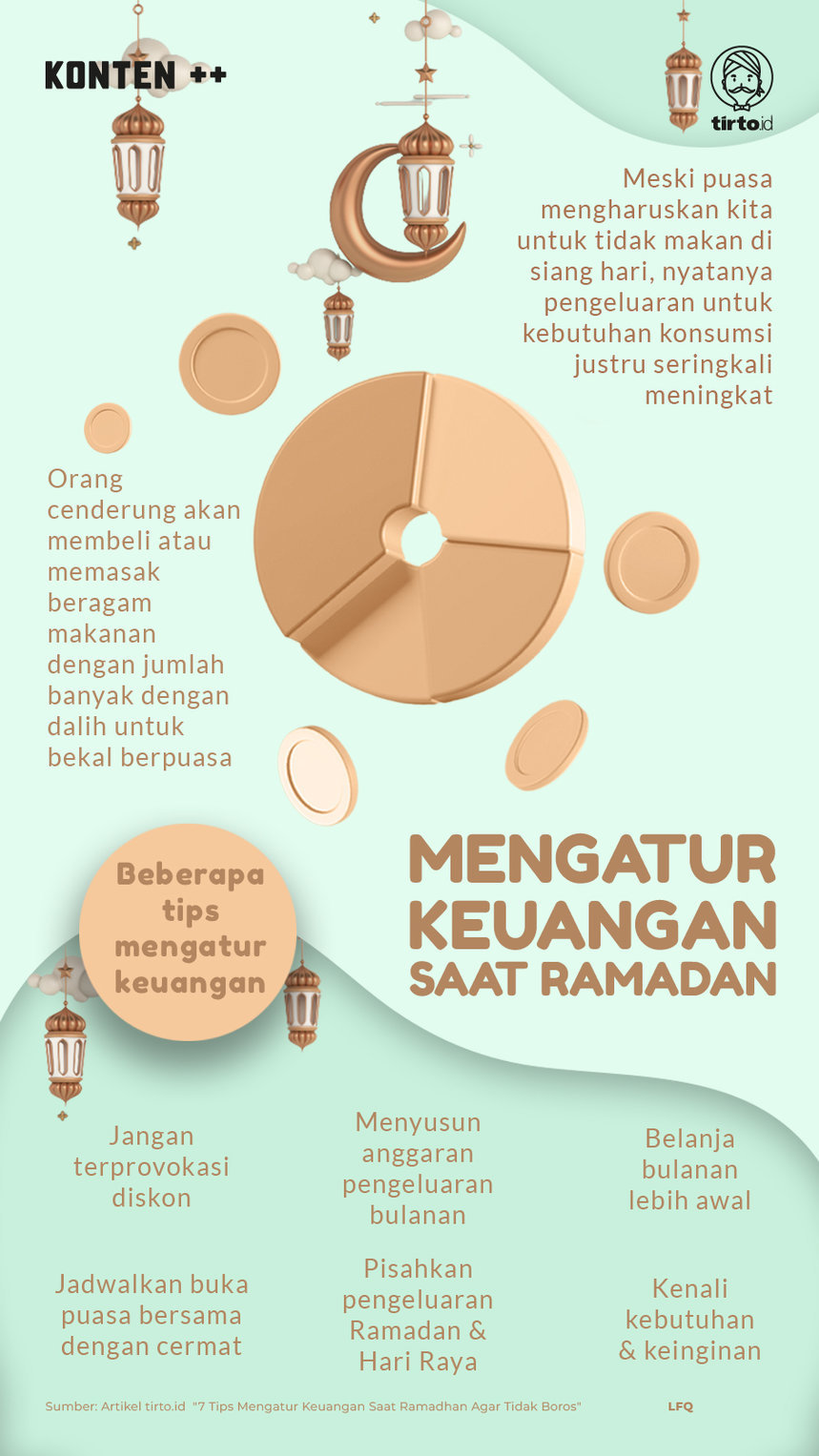 Infografik SC Mengatur Keuangan Saat ramadan