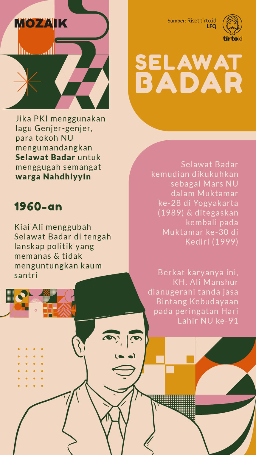 Infografik Mozaik Selawat Badar