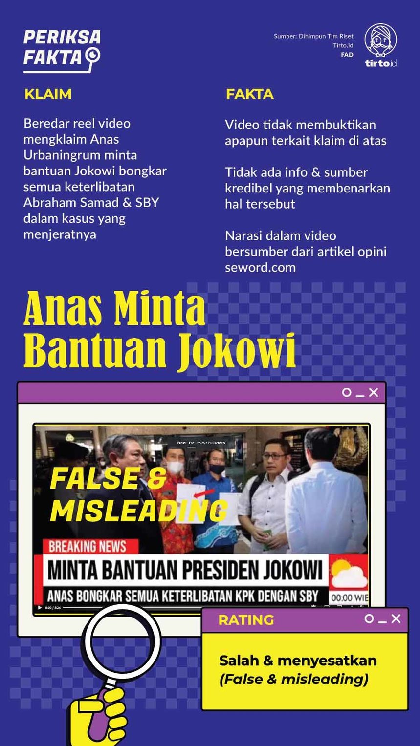 Infografik Periksa Fakta Anas Minta bantuan Jokowi