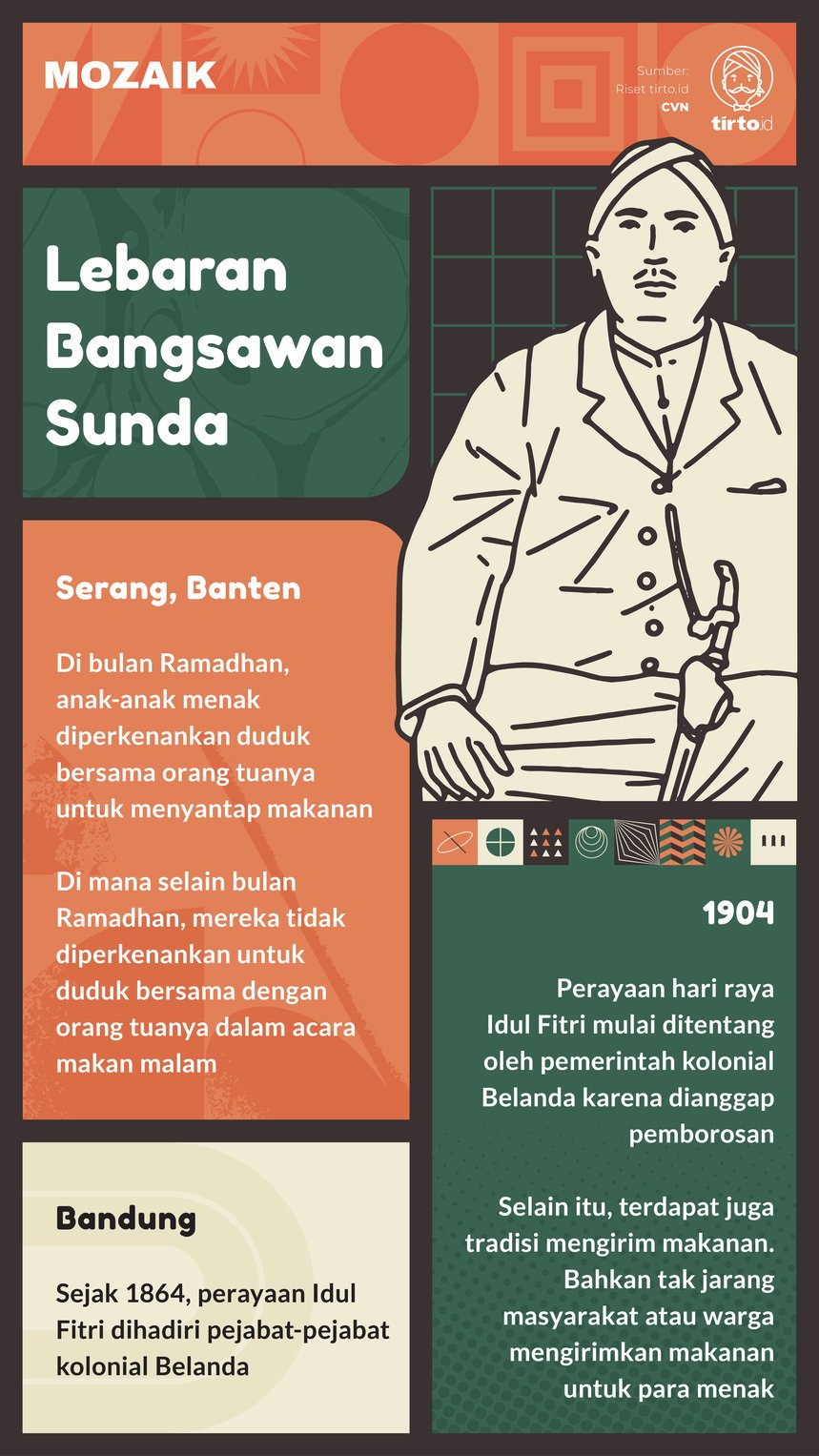 Infografik mozaik Lebaran Bangsawan Sunda
