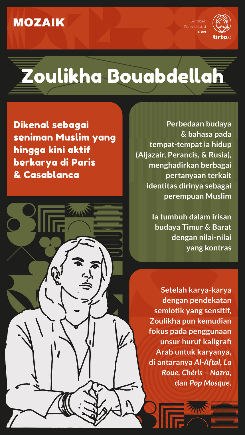 Infografik Mozaik Zoulikha Bouabdellah
