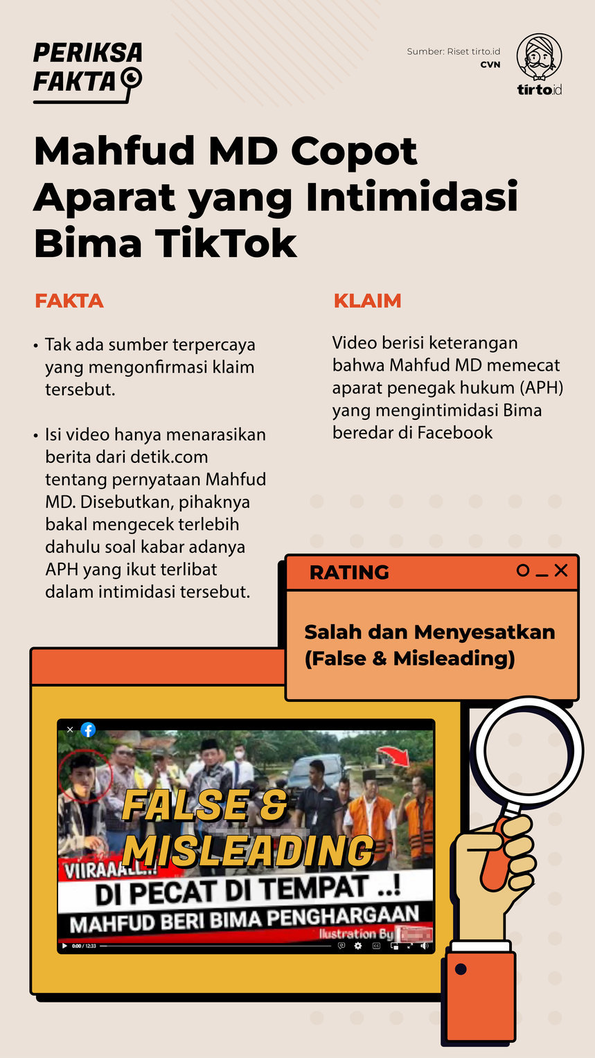Infografik Periksa Fakta Mahfud MD Copot Aparat