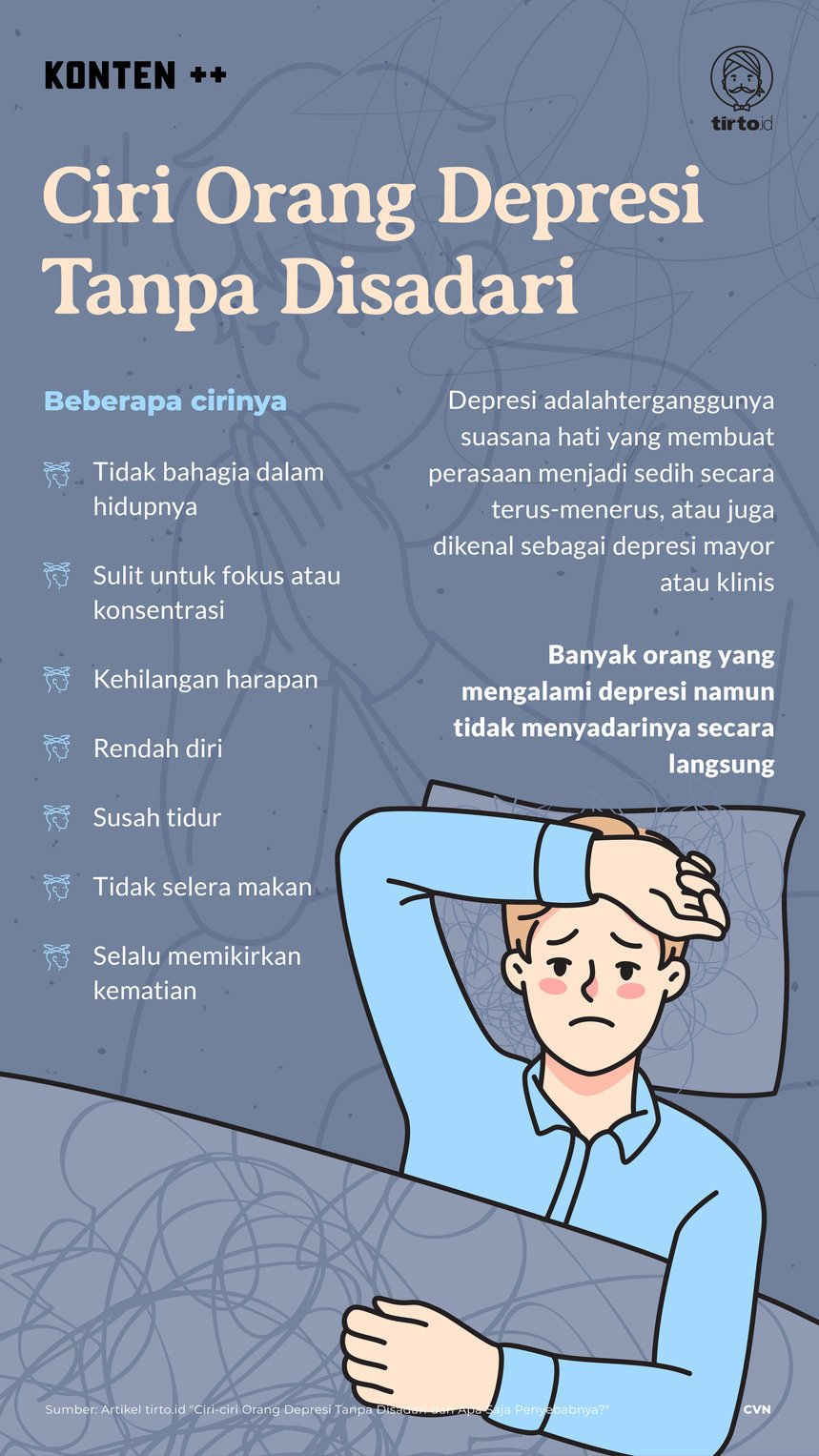 Infografik SC Ciri Orang Depresi Tanpa Disadari