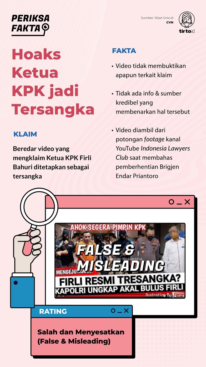 Infografik Periksa Fakta Ketua KPK Ditetapkan Tersangka