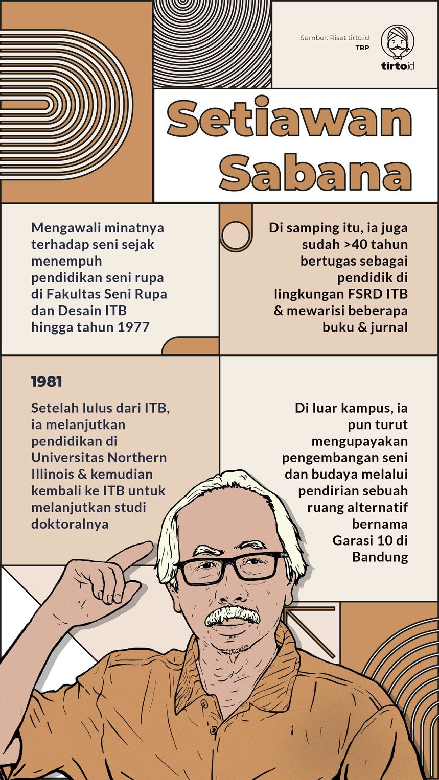 Infografik Setiawan Sabana