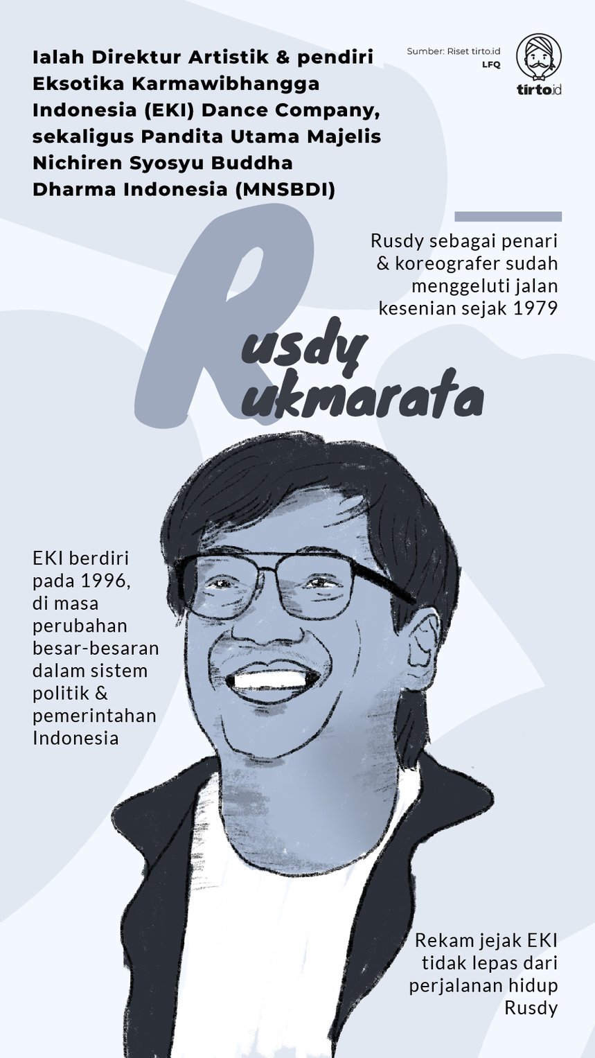 Infografik Rusdy Rukmarata