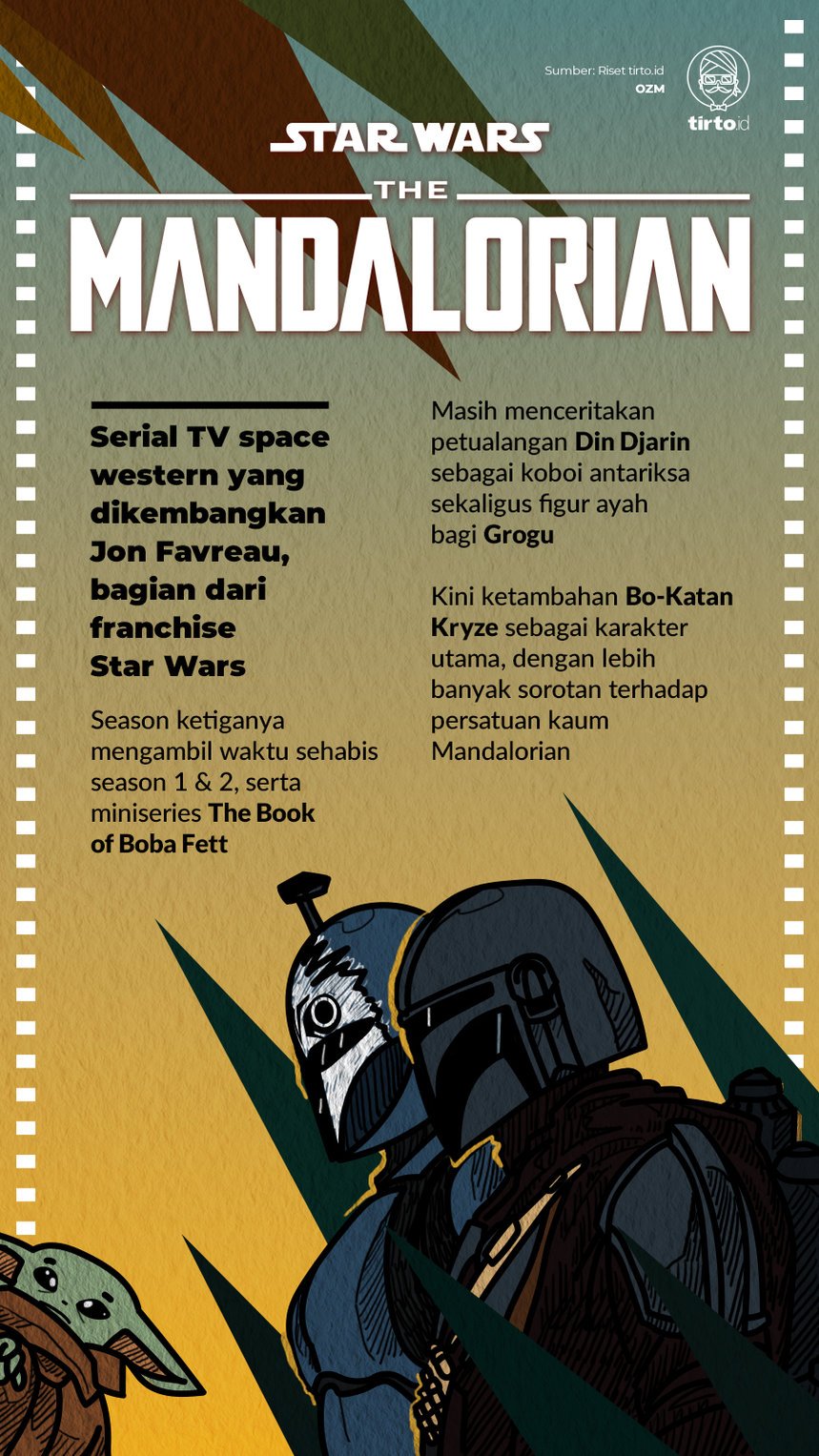 Infografik Misbar The Mandalorian 3