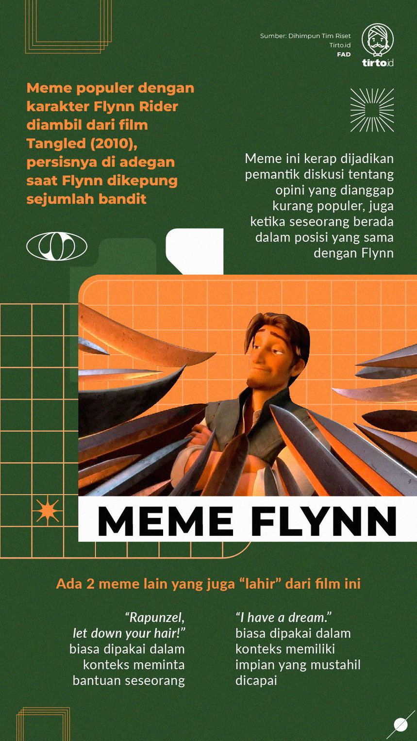 Infografik Meme Flynn