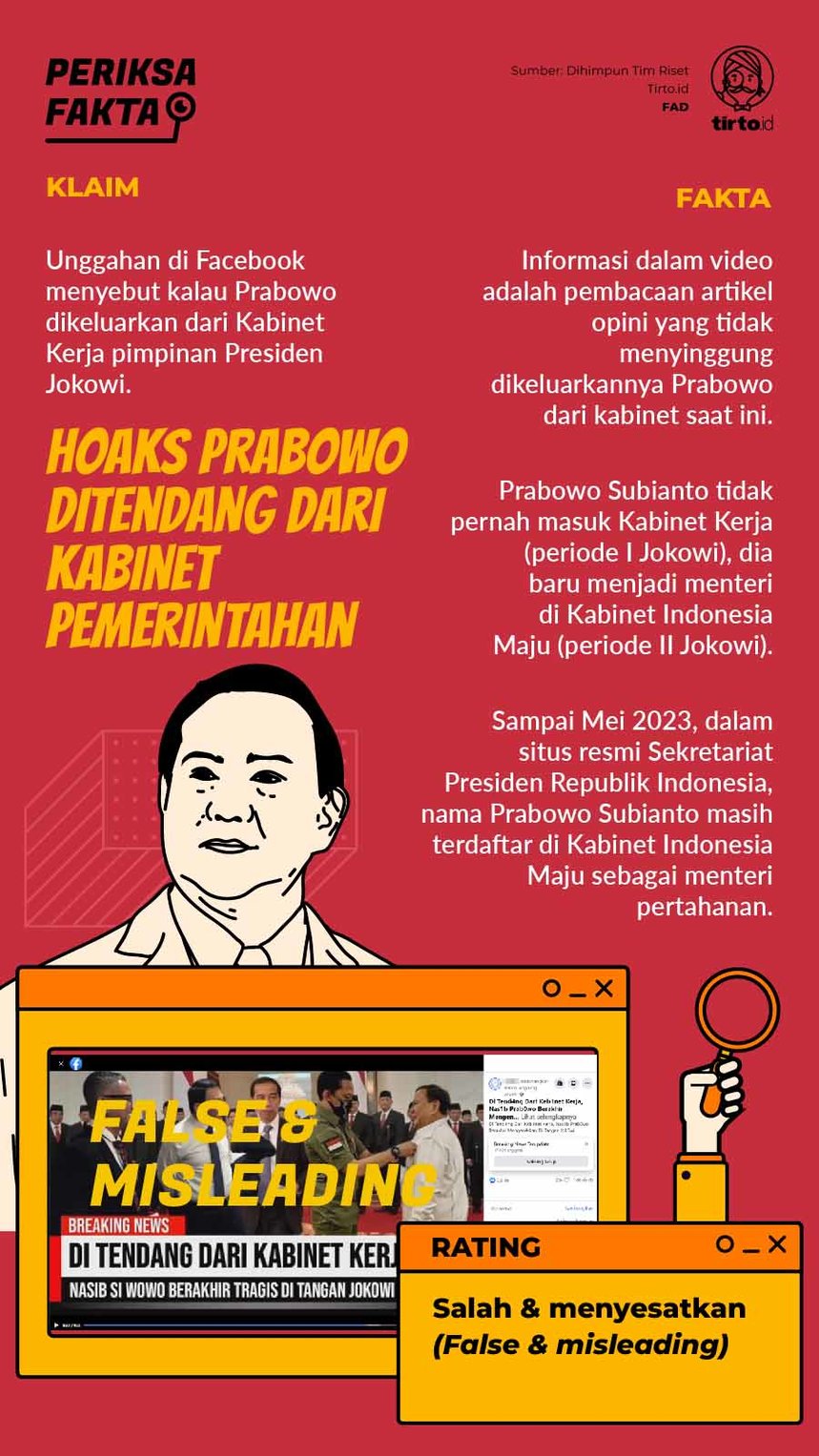 Infografik Periksa Fakta Prabowo ditendang dari Kabinet Kerja
