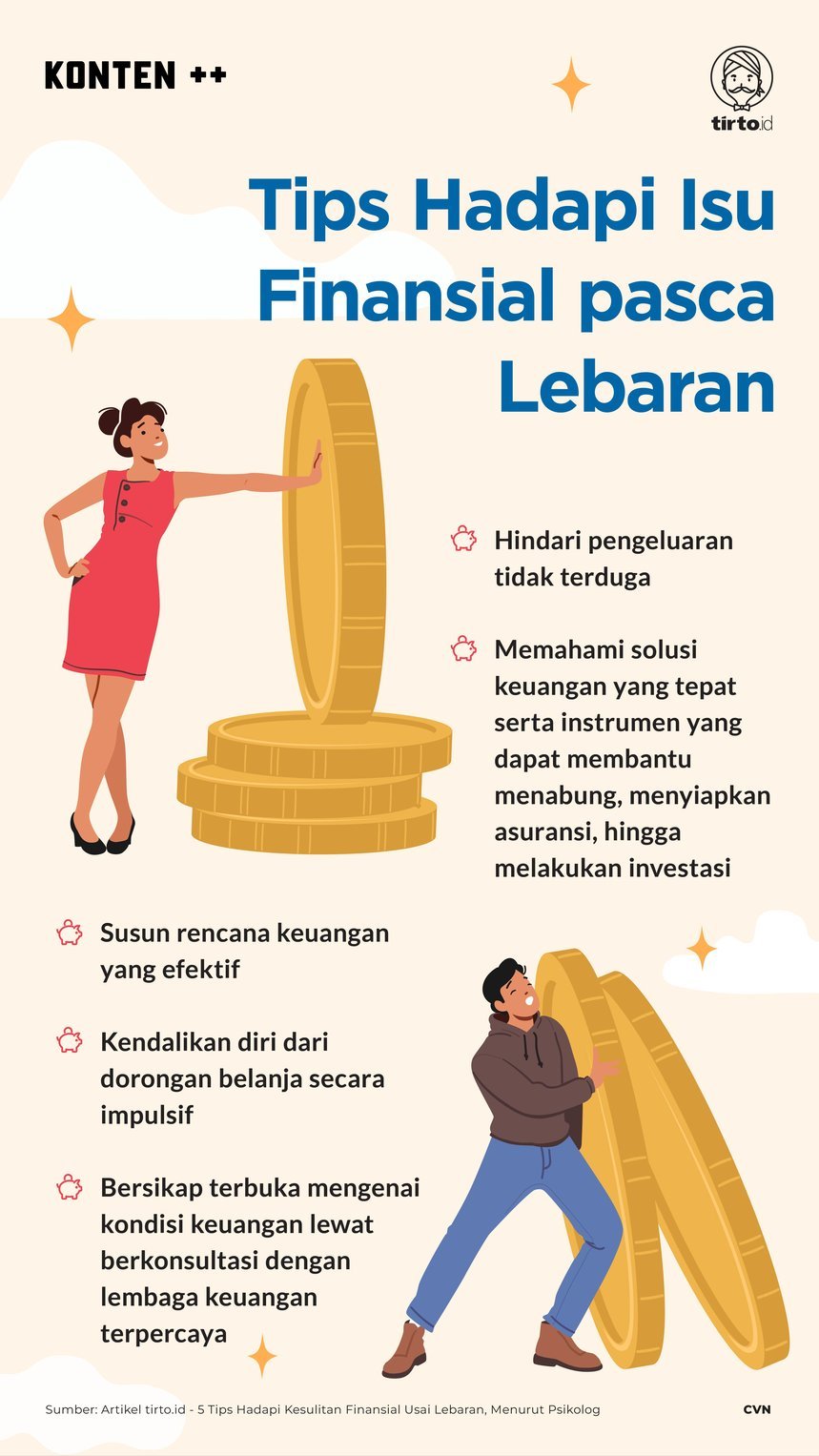 Infografik SC Tips Hadapi Isu Finansial Pasca Lebaran