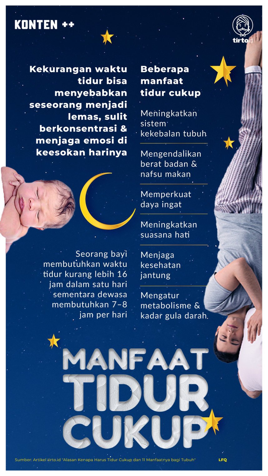Infografik SC Manfaat Tidur Cukup