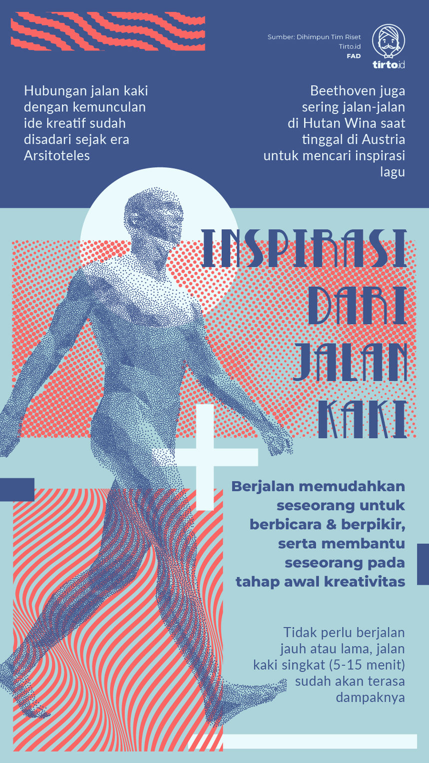 Infografik Inspirasi dari Jalan Kaki