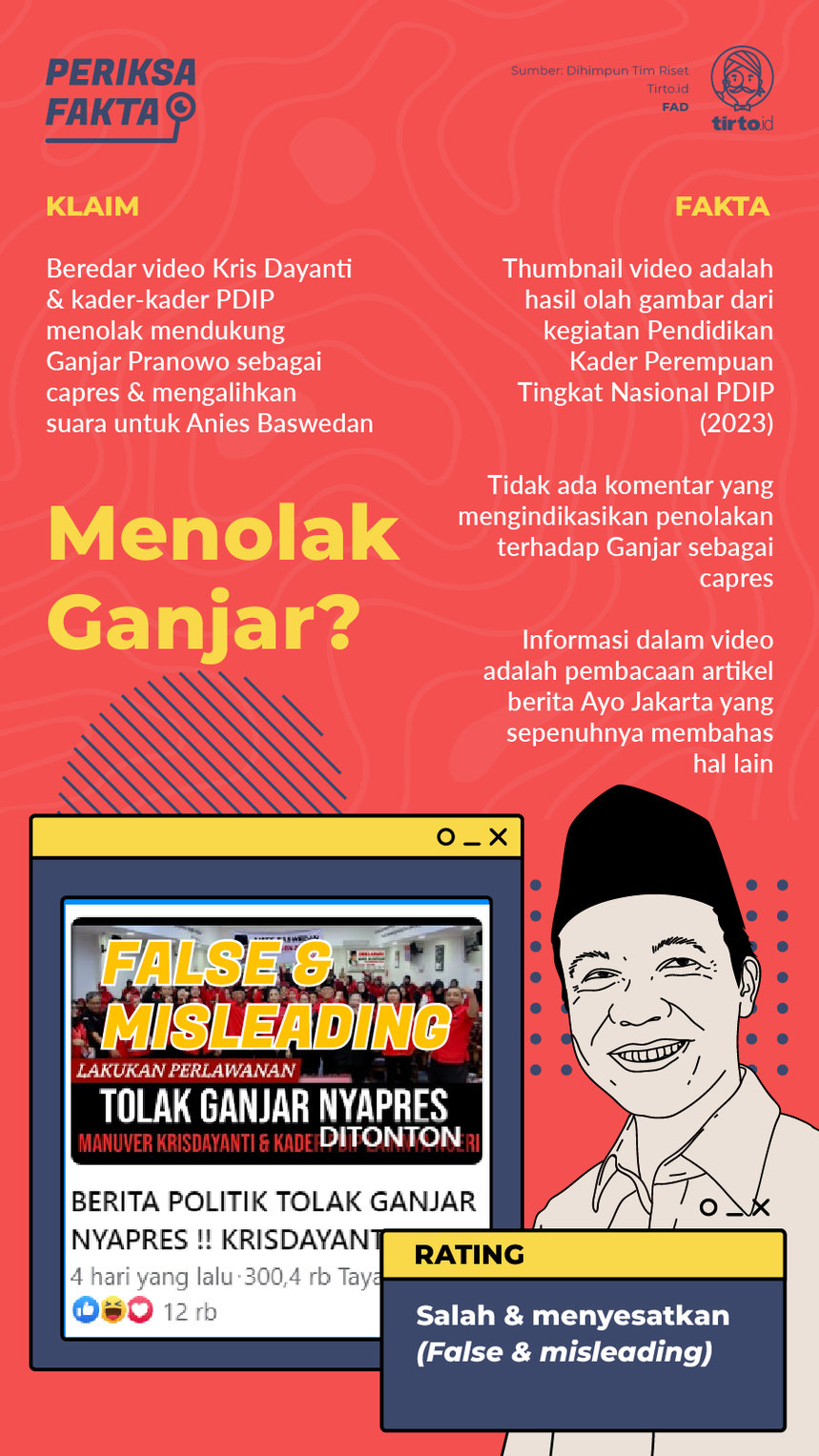 Infografik Periksa Fakta KD dan Kader PDIP tolak Ganjar