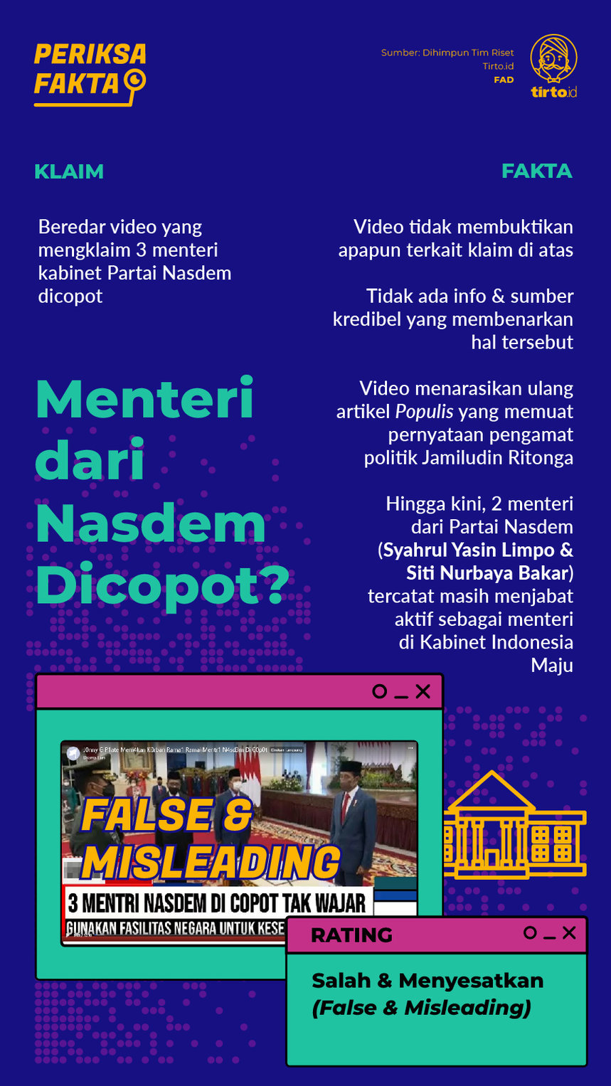 Infografik Periksa Fakta Hoaks 3 Menteri dari Partai Nasdem Dicopot