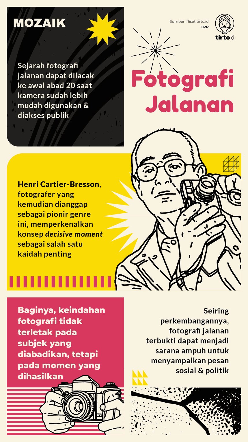 Infografik Mozaik Fotografi Jalanan